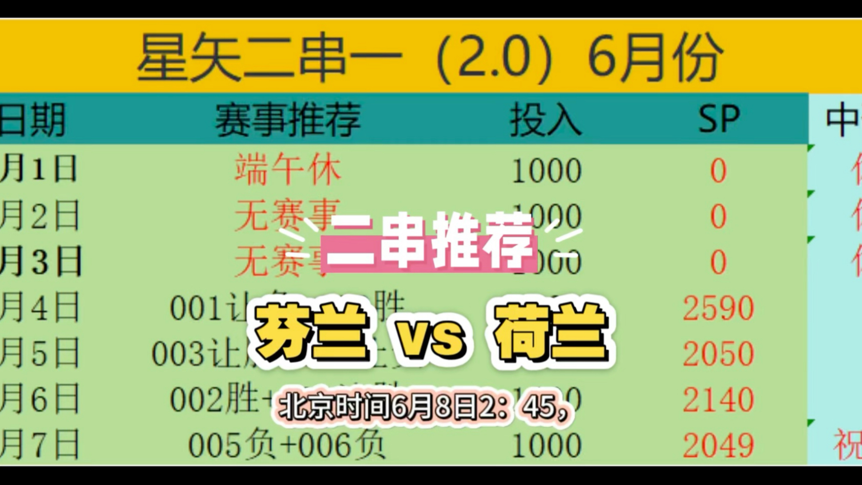 爱游戏足球体育-世欧预赛制详解：竞争激烈荷兰队本轮迎首战(世预赛荷兰队赛程)