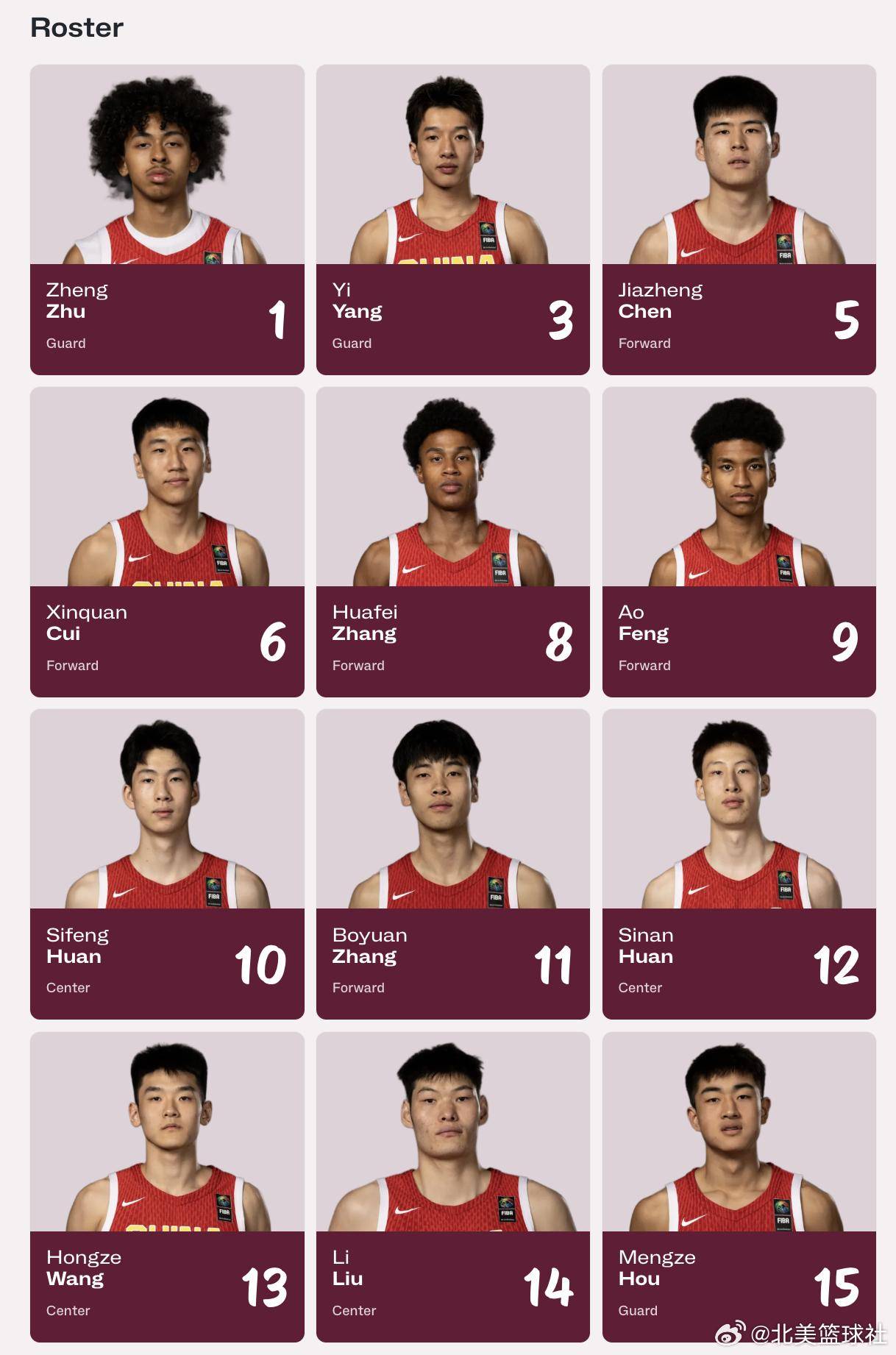 U19男篮世界杯排位赛-郇斯楠16+9+4中国不敌法国