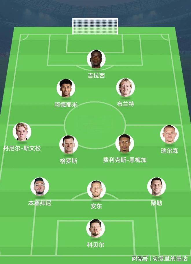 世俱杯/皇家马德里3-2多特蒙德的简单介绍